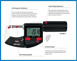 Portable & Industrial Measuring Instruments